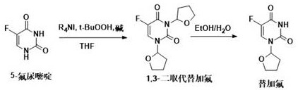 General reaction scheme showing the conversion of 5-Fluorouracil to Tegafur via a 1,3-disubstituted intermediate using organic ammonium catalysis