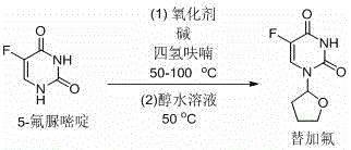 General reaction scheme showing the oxidative coupling of 5-fluorouracil and tetrahydrofuran to form Tegafur