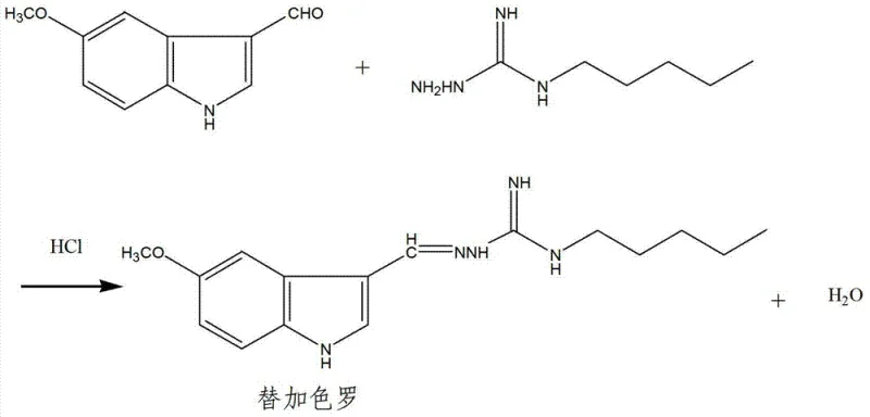 Condensation of N-amyl-N-aminoguanidine with 5-methoxyindole-3-aldehyde to form Tegaserod