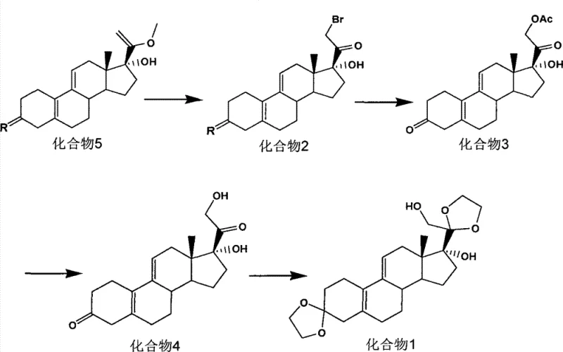 Novel Route 2 synthesis showing mild conditions and high yield pathway