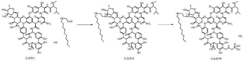 Synthesis route of Telavancin from Vancomycin derivative showing reductive amination and Mannich reaction steps