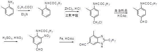 Conventional synthesis route of Telmisartan intermediate showing multiple steps and iron sludge generation