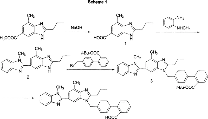 Conventional Telmisartan Synthesis Route showing inefficient chromatography and TFA usage