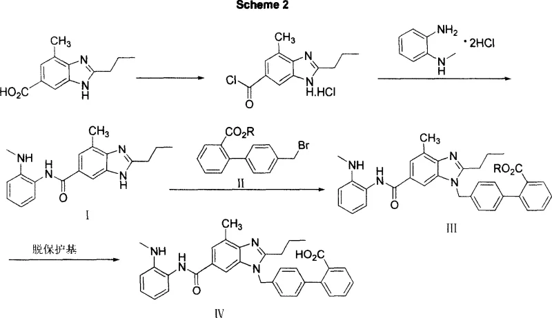 Novel Synthetic Scheme 2 showing Acyl Chloride route and improved purification