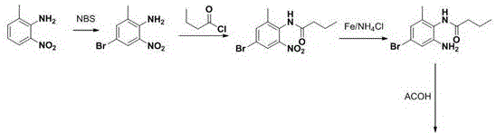 Complex multi-step synthesis route of Telmisartan intermediate using palladium catalysis and nitration