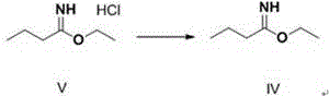 Condensation reaction forming the amidine intermediate under controlled pH conditions