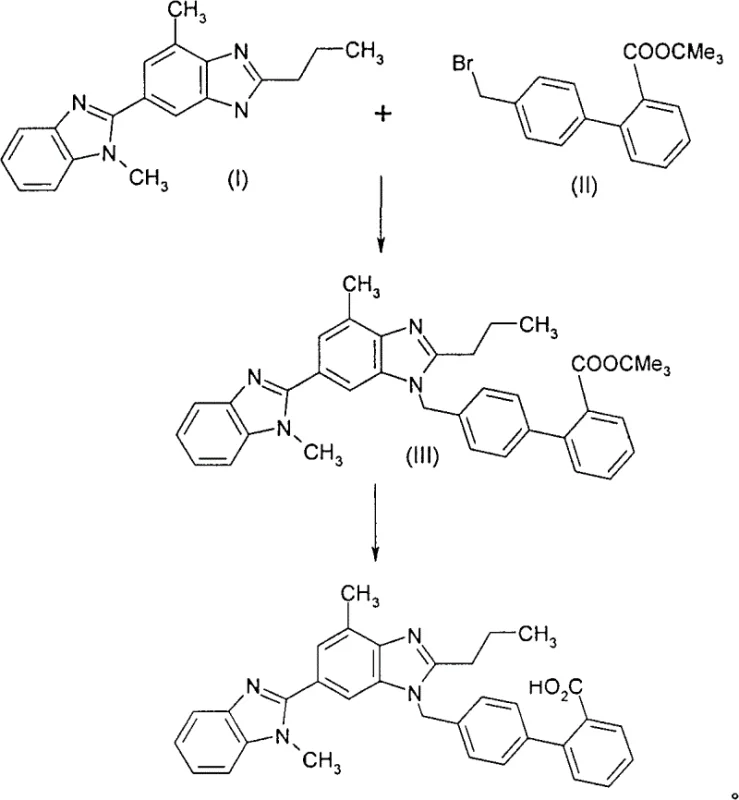 Conventional synthesis route of Telmisartan using tert-butyl ester precursor showing saponification steps