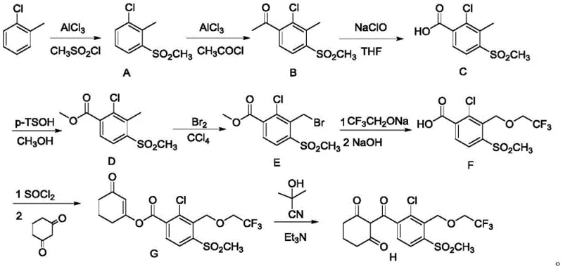 Conventional synthetic route for Tembotrione involving toxic acetone cyanohydrin rearrangement