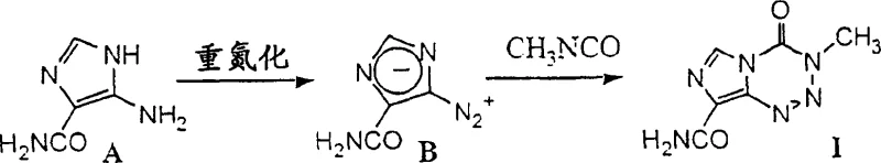 Conventional synthesis route showing hazardous diazo intermediate and methyl isocyanate usage