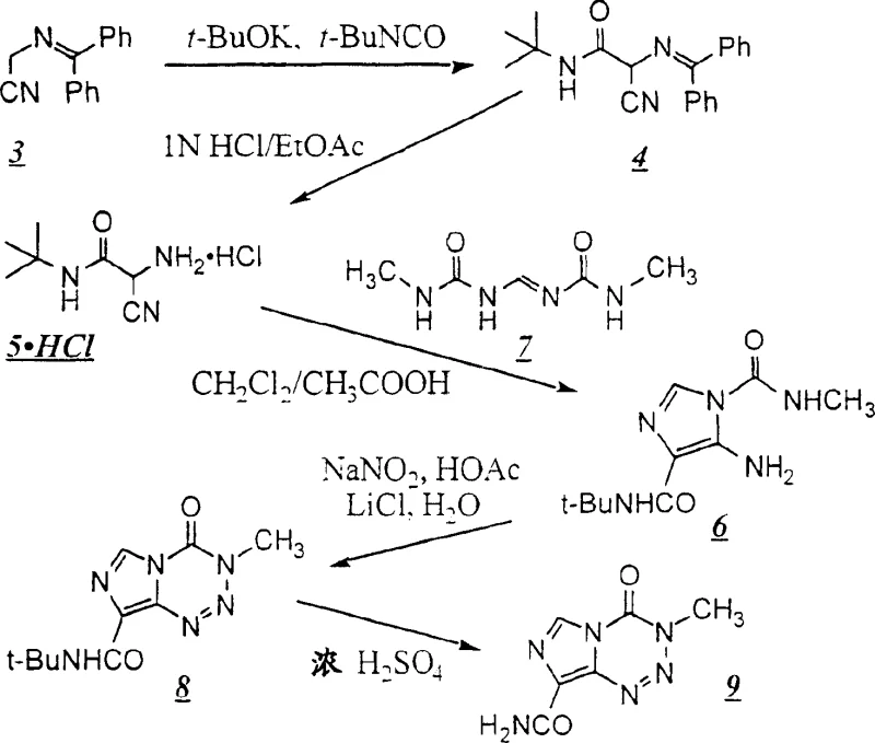 Novel synthetic Scheme III utilizing protected intermediates for safer temozolomide production