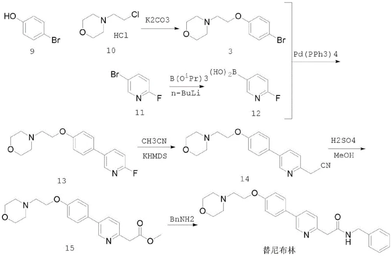 Prior art synthetic route involving cryogenic n-BuLi and long reaction sequences