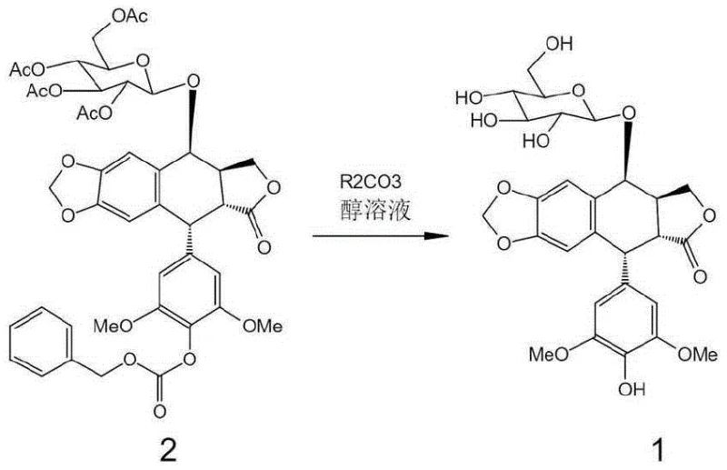 One-step conversion of Compound 2 to Intermediate 1 using alkali carbonate catalyst