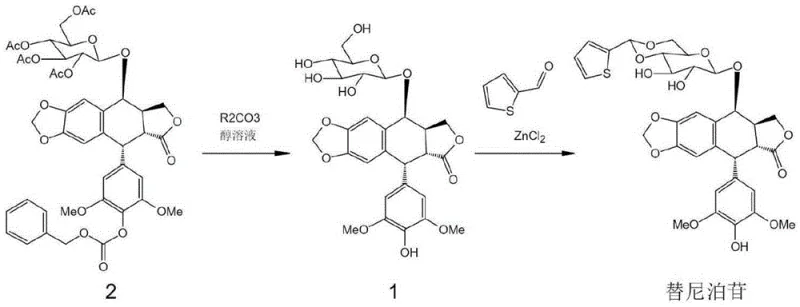 Complete synthetic route from Compound 2 to Teniposide showing the novel intermediate synthesis