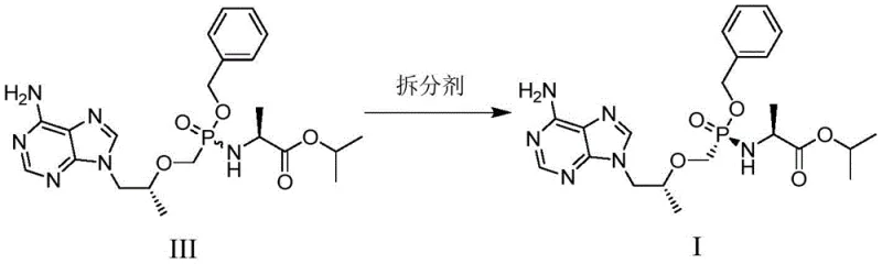 Chiral resolution reaction converting Compound III to high-optical-purity Compound I
