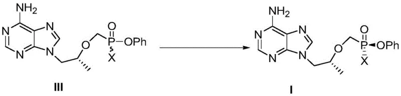 Reaction scheme showing the thermal conversion of racemic Compound III to diastereomerically pure Compound I