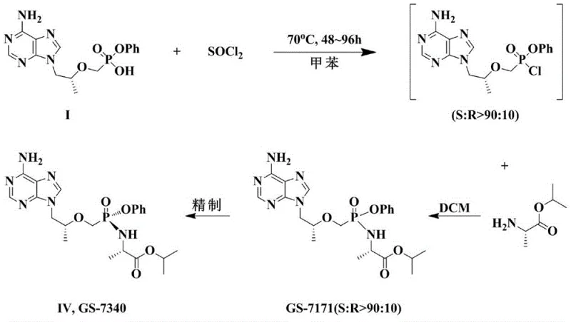 Prior art asymmetric synthesis route requiring 48-96 hours reaction time