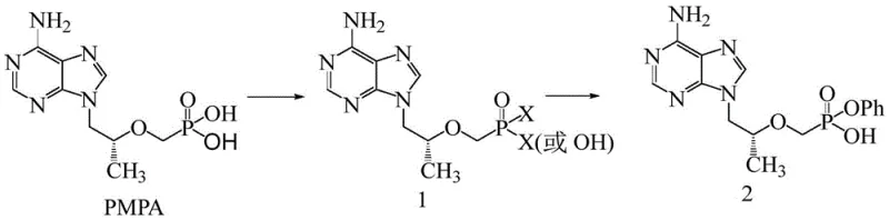 Reaction scheme of the novel two-step synthesis from PMPA to Compound 2 via halogenation