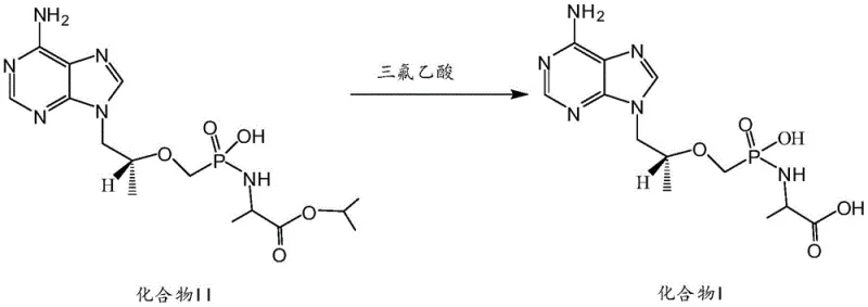 Conventional synthesis route using trifluoroacetic acid showing limitations