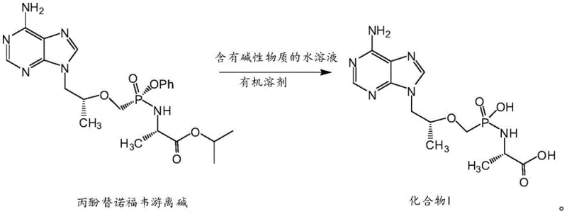 Novel two-phase hydrolysis route using Lithium Hydroxide