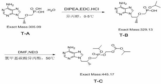 Complete two-step reaction scheme converting T-A to T-B and finally to Impurity T-C