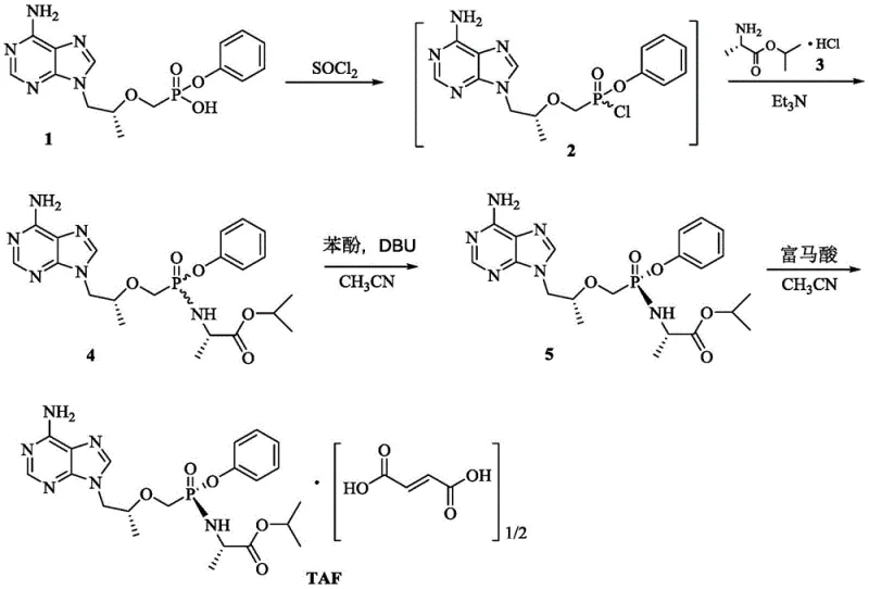 Conventional Gilead synthesis route for TAF showing multiple steps and TMSBr usage