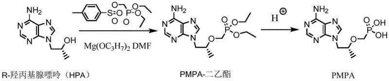 Conventional synthesis route of PMPA using strong acid hydrolysis