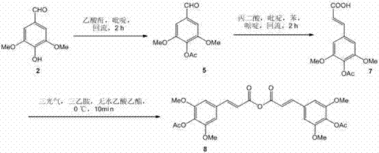 Synthetic route for intermediates 5, 7, and 8 via acetylation and Knoevenagel condensation