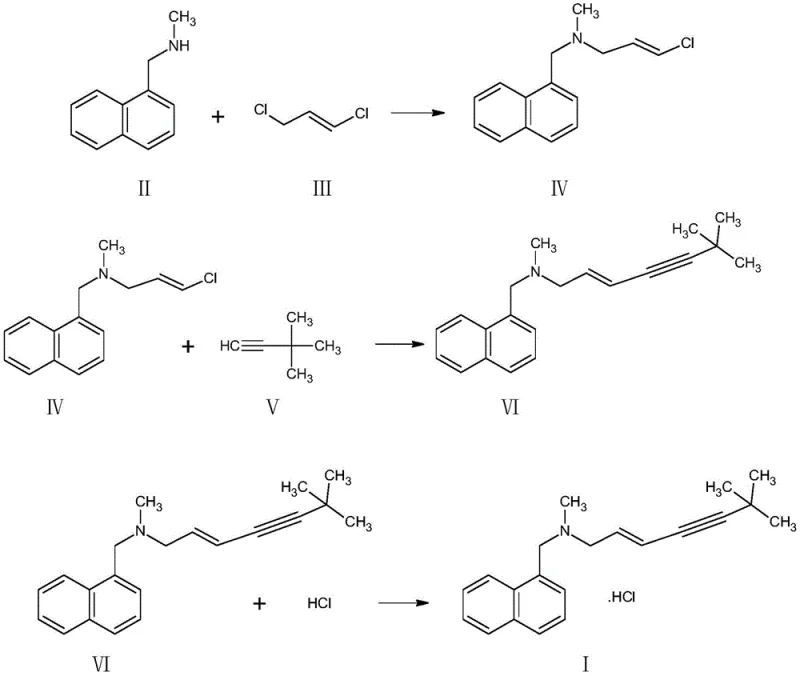 Complete reaction route for Terbinafine Hydrochloride synthesis from starting materials to final salt formation
