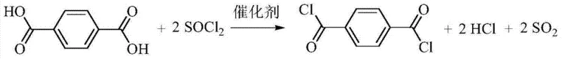 Reaction scheme showing terephthalic acid conversion to terephthaloyl chloride using thionyl chloride and catalyst
