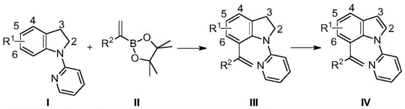 General synthetic route showing Rh-catalyzed alkenylation followed by MnO2 oxidation