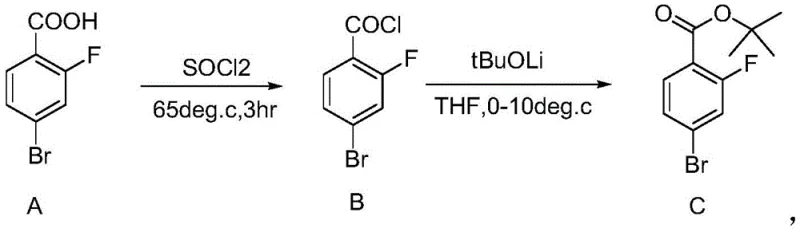 Reaction scheme showing the conversion of 2-fluoro-4-bromobenzoic acid to acid chloride and subsequent esterification to tert-butyl 2-fluoro-4-bromobenzoate