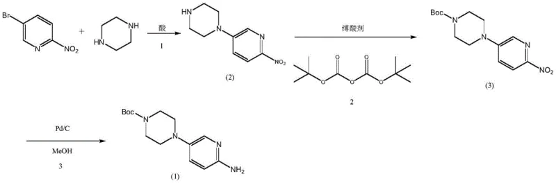 New patented synthetic route showing acid catalysis and stabilized hydrogenation
