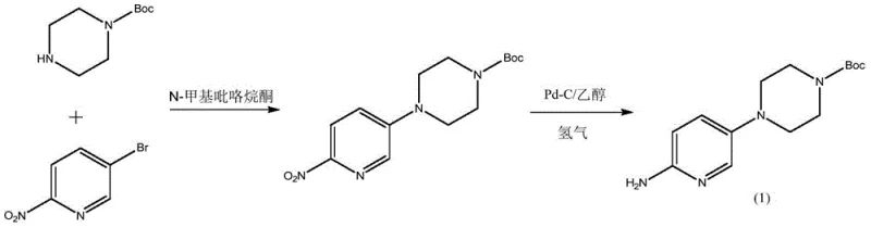 Prior art synthesis route using 1-Boc-piperazine showing high cost and waste issues
