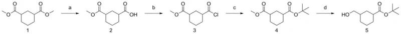 Conventional synthesis route showing hazardous reagents like SOCl2 and LiAlH4