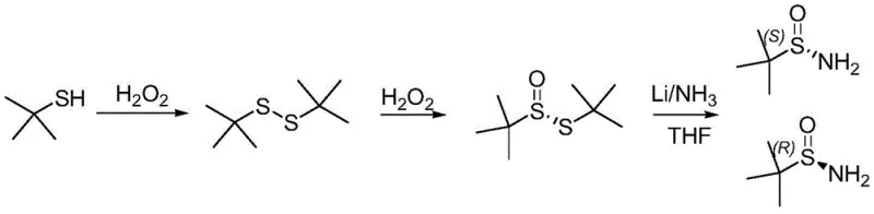 Conventional synthesis route involving liquid ammonia reduction