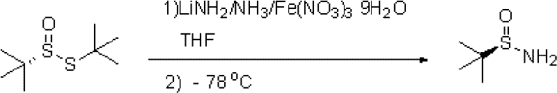 Conventional synthesis route using LiNH2 in liquid ammonia at cryogenic temperatures