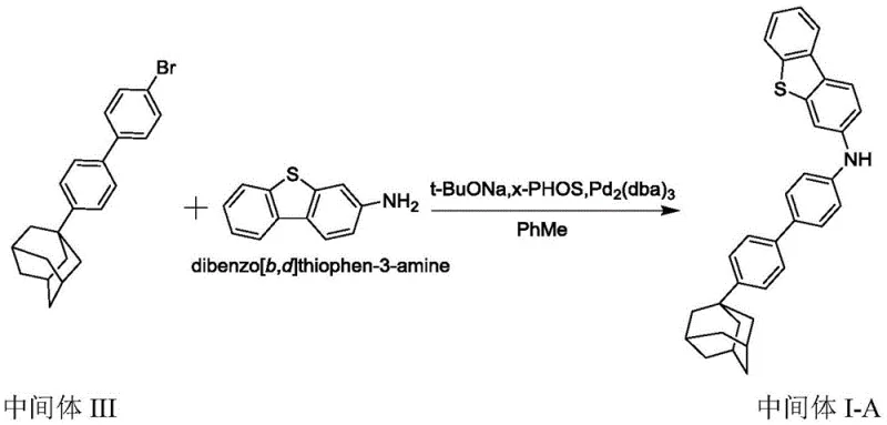 Specific example of synthesizing Intermediate I-A using Pd2(dba)3 and x-Phos ligands
