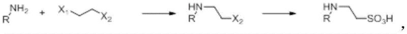 General reaction scheme showing the two-step synthesis from amine and dihaloethane to sulfonic acid