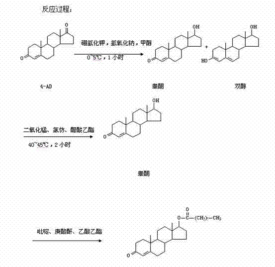 Conventional synthesis route showing 4-AD reduction to Testosterone and Diol by-product