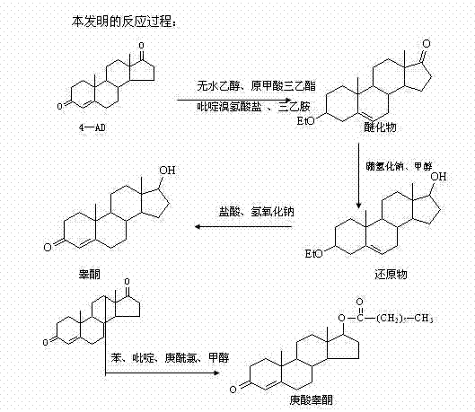 Novel synthesis route featuring etherification protection and acyl chloride esterification