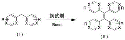General reaction scheme for copper-catalyzed synthesis of tetra-aryl ethylene derivatives from diarylmethanes