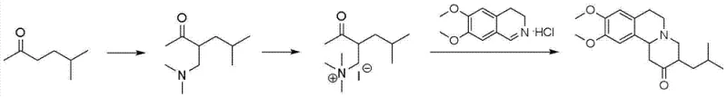 Conventional synthesis route showing quaternary ammonium salt formation and isomer issues