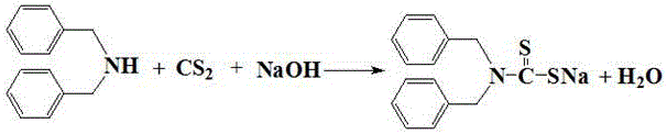 Chemical reaction equation showing the condensation of dibenzylamine with carbon disulfide and sodium hydroxide to form sodium dibenzyl dithiocarbamate intermediate