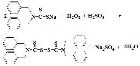 Oxidation reaction mechanism where sodium dibenzyl dithiocarbamate reacts with hydrogen peroxide and sulfuric acid to yield tetrabenzylthiuram disulfide