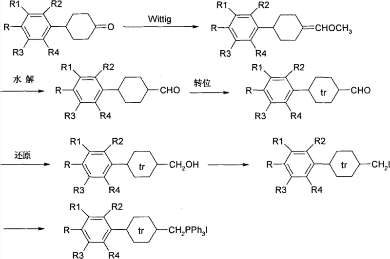 Synthesis route for Intermediate A showing Wittig reaction, hydrolysis, isomerization, reduction and phosphonium salt formation