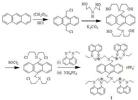 Complete synthetic route showing the transformation from anthracene to the final tetradentate benzoquinazoline hexafluorophosphate salt