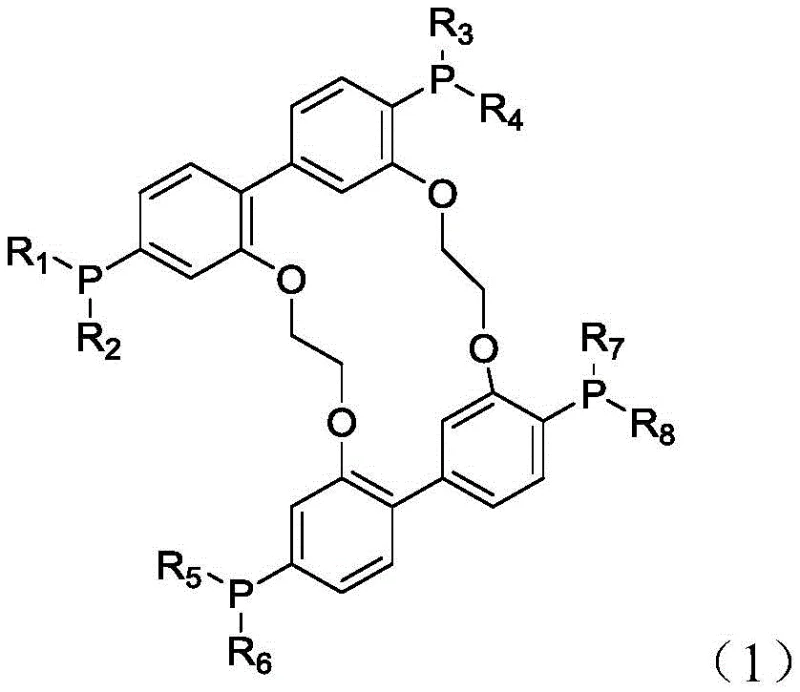 General chemical structure of the novel tetradentate phosphine ligand showing the macrocyclic framework and variable R groups