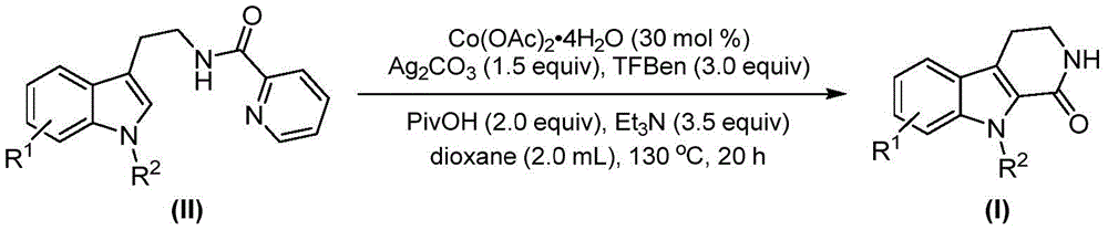 Reaction mechanism showing cobalt-catalyzed conversion of tryptamine derivative to tetrahydro-beta-carbolinone compound with Co(OAc)2·4H2O catalyst and Ag2CO3 oxidant