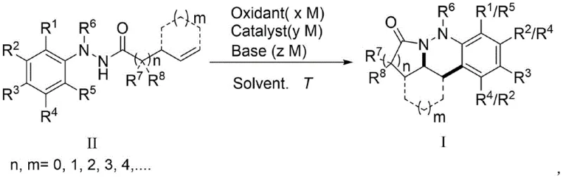 General synthetic route showing the conversion of unsaturated hydrazide II to 1,2,3,4-tetrahydrocinnoline I via oxidative cyclization