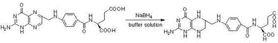 Reaction scheme showing the reduction of folic acid to tetrahydrofolic acid using NaBH4 in buffer solution